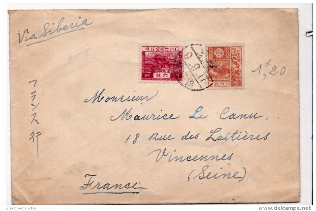 Entier Postal - Thaïlande