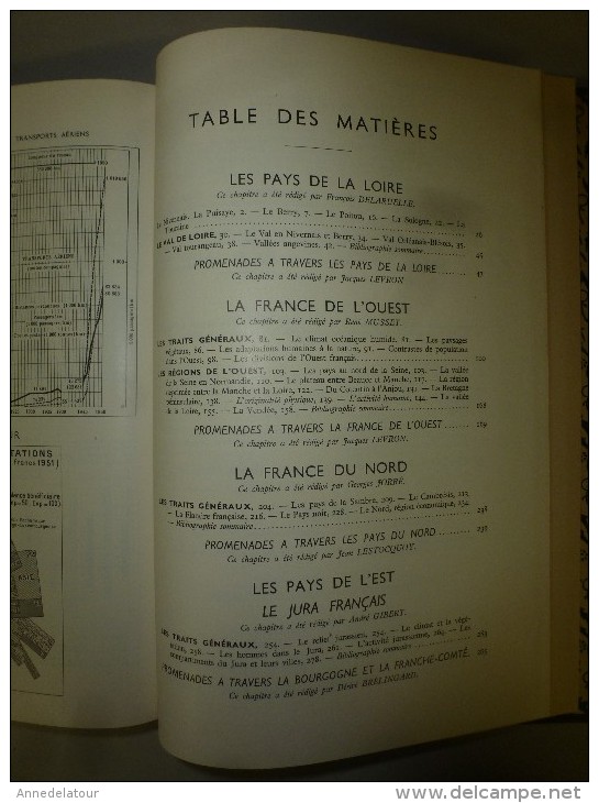 1952 LA FRANCE , Géographie, Tourisme     tome 2