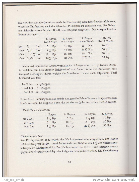 Schweiz, Handbuch : Alt Schweiz - Was Nicht Im Katalog Steht Von Josua Bühler - Guides & Manuels