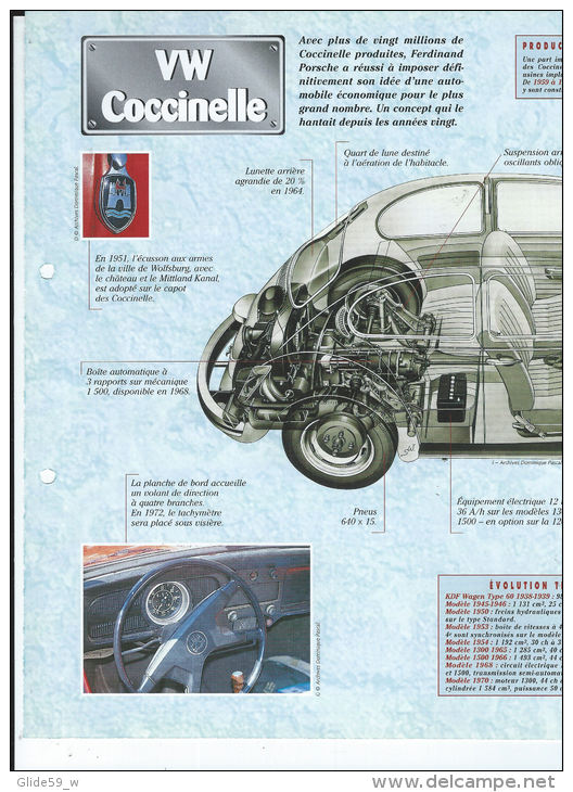 Fiche VW Coccinelle (1938) - Un Siècle D'Automobiles (Edit. Hachette) - Voitures