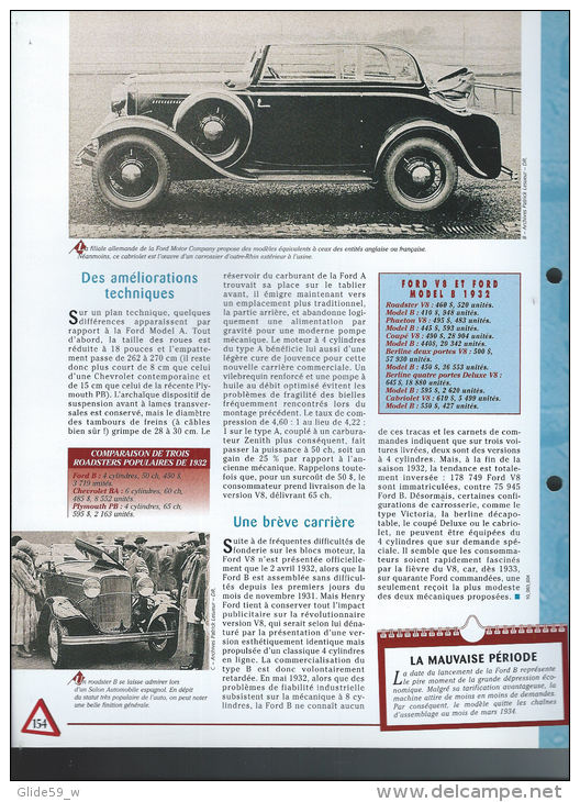 Fiche Ford Model B (1932) - Un Siècle D'Automobiles (Edit. Hachette) - Coches