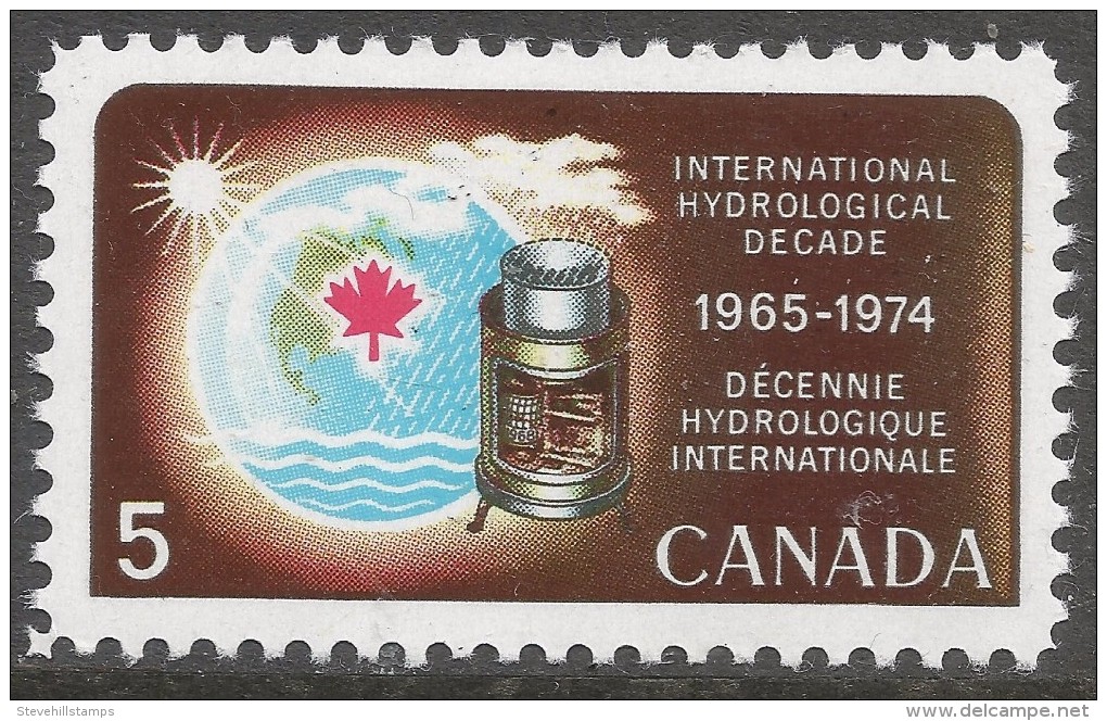 Canada. 1968 International Hydrological Decade. 5c MNH. SG 623 - Unused Stamps