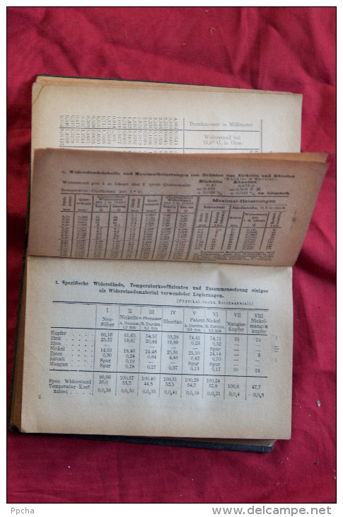 Kalender Für Elektrochemiker Memorandum 1903 SEHR SELTEN !! Chemie Elektrochemie - Encyclopédies