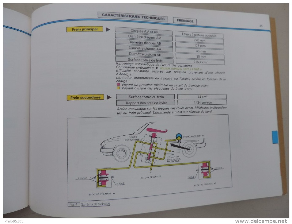 CITROÊN GSA . Notice D'emploi - Auto