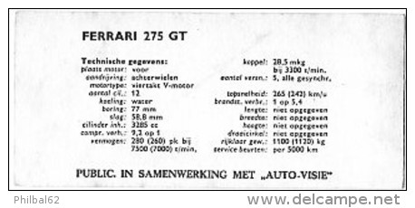 Automobiles Rétros. Photo De Voiture Ancienne. La Ferrari 275 GT : Caractéristiques Techniques De La Voiture. - Voitures