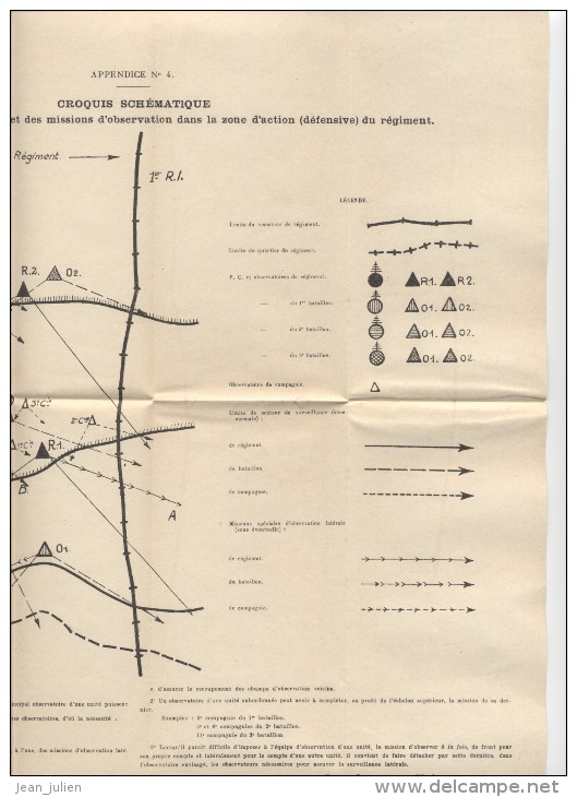 MILITARIA - MINISTERE De La GUERRE - L´observation Dans Les Corps De Troupe - Annexe 2 - 1944 - Français