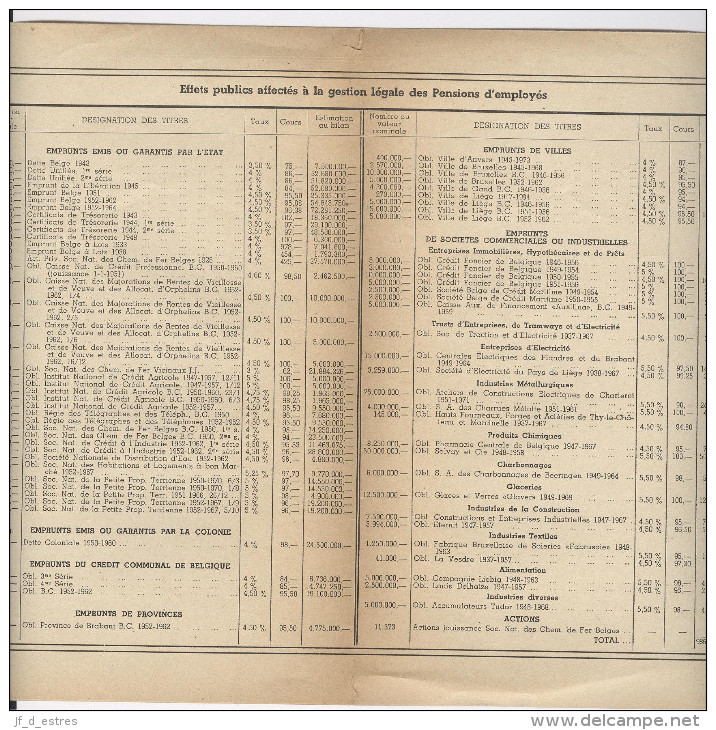 Compagnies belges d'assurances générales. A.G. Bruxelles et divers. Lots de publications et matériel promotion  1949-80