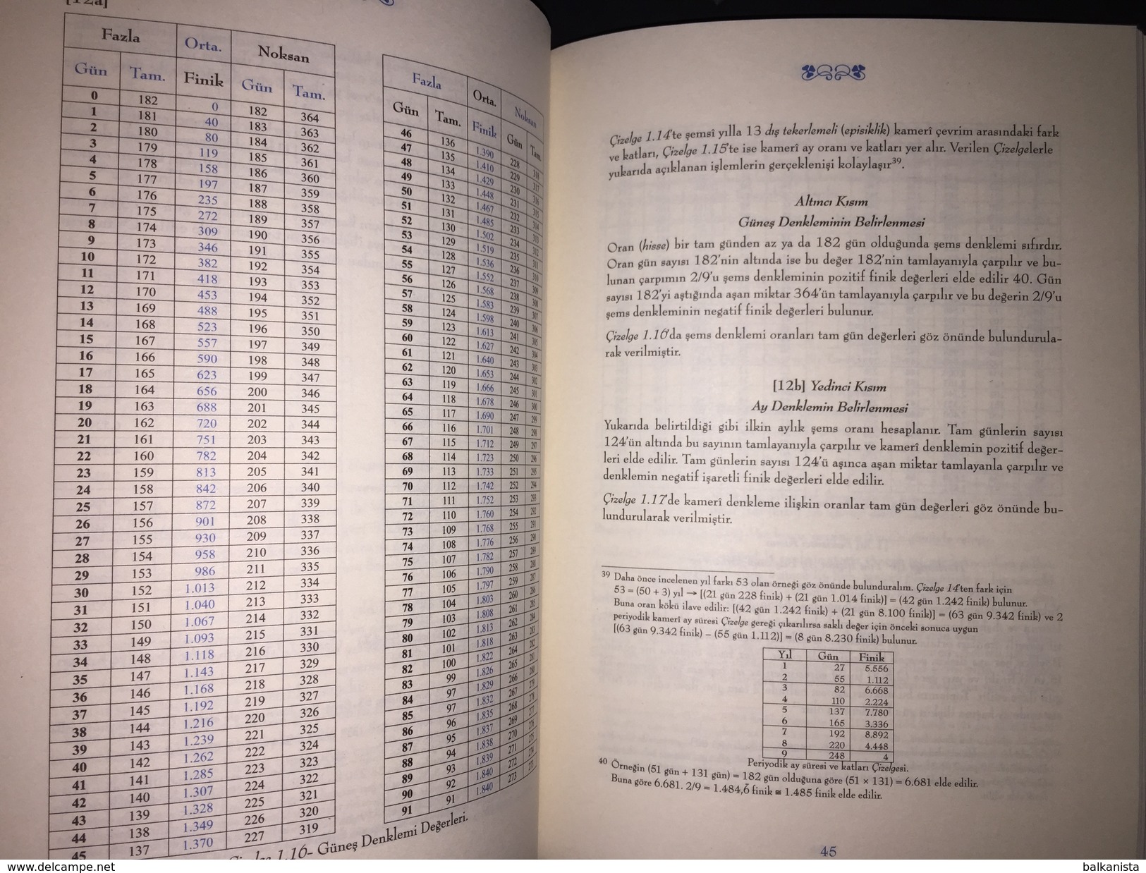 OTTOMAN PERSIAN ASTRONOMY ZIC-I ULUG BEY 2 VOLUME