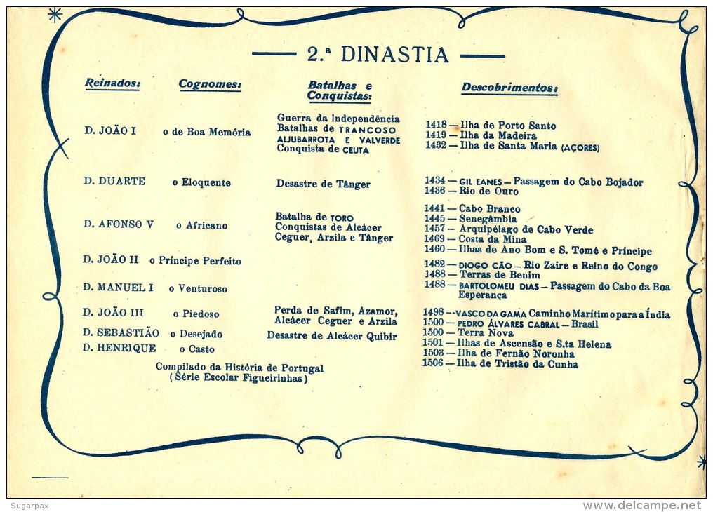 MONARQUIA 2.&ordf; Dinastia D. João I Até Cardeal D. Henrique - Caderno Escolar - Reinados Batalhas Descobrimentos - Por - Scolastici