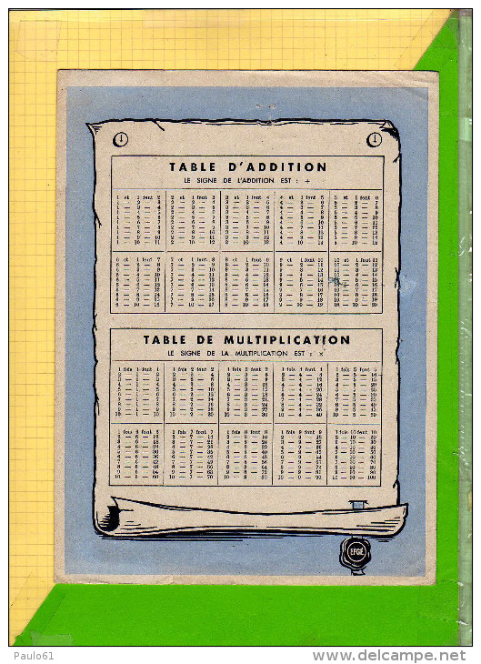 PROTEGE CAHIER  :Information Et Expension Des Jus De Fruits Et De Legumes - Book Covers