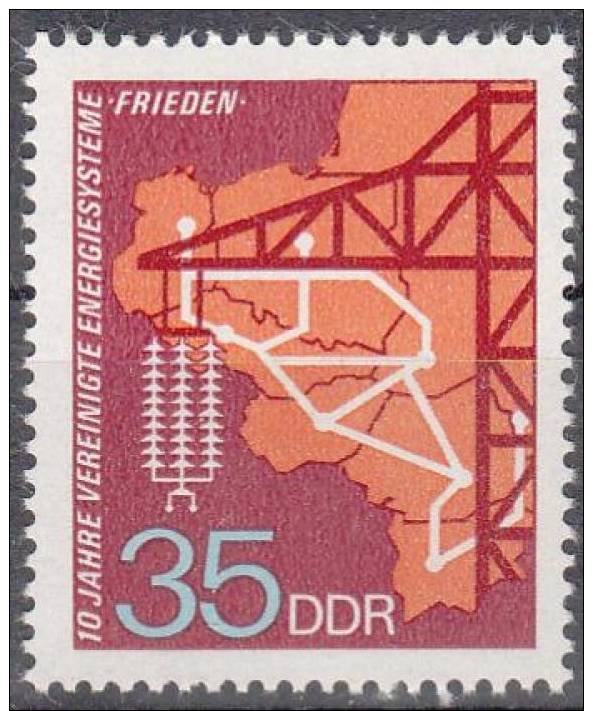 DDR 1871 Postfrisch ** (17514) - Neufs