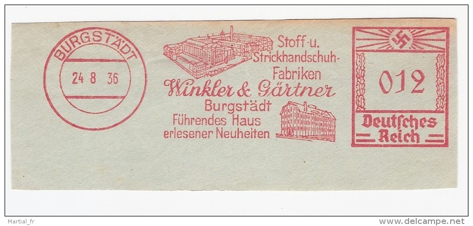 EMA ALLEMAGNE DEUTSCHLAND GERMANY 1936 DEUTSCHES REICH TEXTILE TEXTILIEN TEXTIL STOFF TISSU STRICK TRICOT GANT HANDSCHUH - Textile