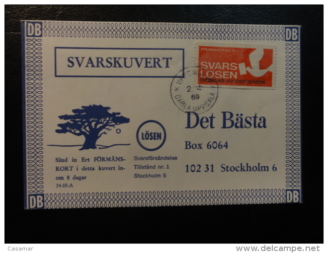 Svarslosen Local Stamp On Cover - Local Post Stamps