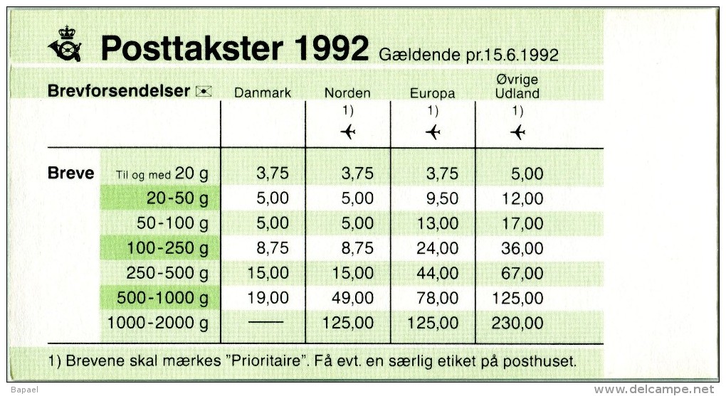 N° Yvert & Tellier C1035 - Carnet De Timbres Du Danemark (1992) - MNH - Protection De La Nature - Lièvre-Oiseau - Carnets