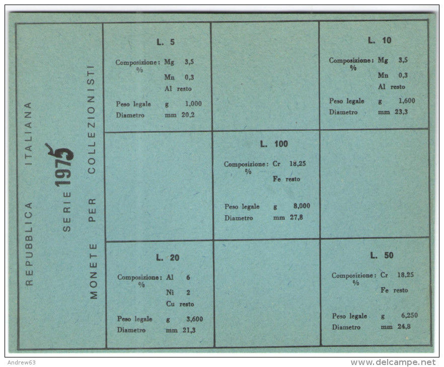 REPUBBLICA ITALIANA - ITALIA - 1975 - DIVISIONALE LIRE - FDC - Jahressets & Polierte Platten