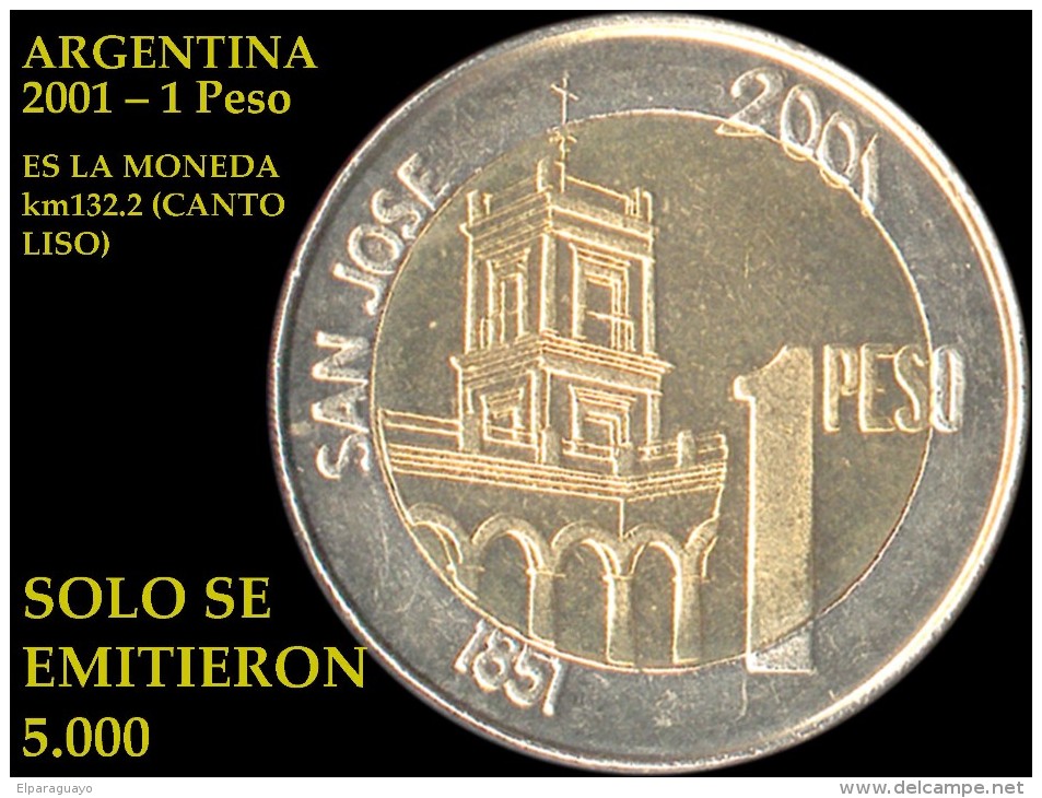 ARGENTINA Moneda - Blister Conmemorativo De Urquiza Año 2001 Blister Urquiza 1 Peso Canto Liso Año 2001 - Argentina