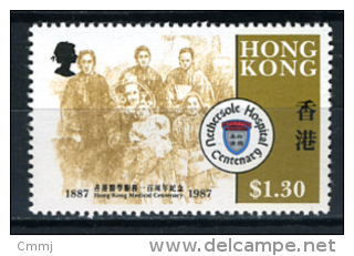 1987 -  HONG KONG - Catg. Mi. 525 - NH - (D11032016......) - Neufs