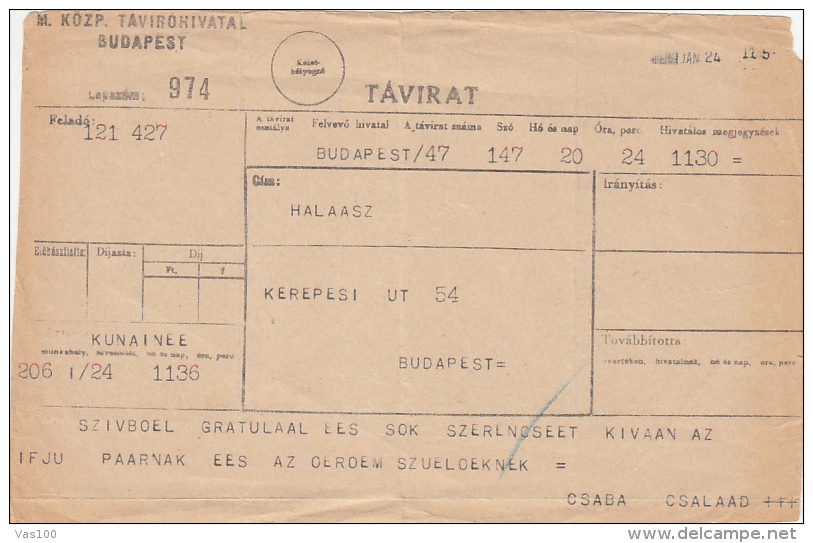 TELEGRAMME SENT LOCAL IN BUDAPEST, HUNGARY - Telegraph