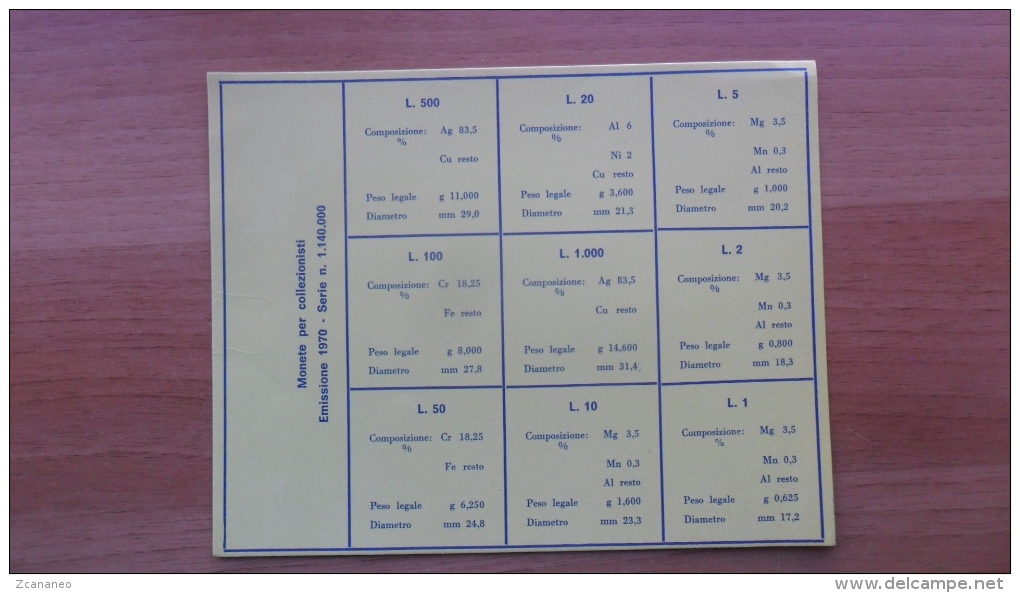 N° 30 CARTONCINI DEL 1970 DELLA DIVISIONALI REPUBBLICA ITALIANA  - - Materiale