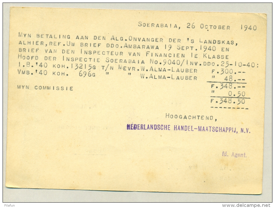 Nederlands Indië - 1940 - Zakelijk Gebruikte Briefkaart Naar Interneringskamp Ambarawa - Geen Stempel - Nederlands-Indië