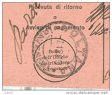 RICEVUTA DI RITORNO,MOD.23-1,REGNO D'ITALIA, STEMMI SABAUDO E LITTORIO ABBINATI,1929, RESO IN RACCOMANDATA,POSTE VOLTANA - Marcofilía