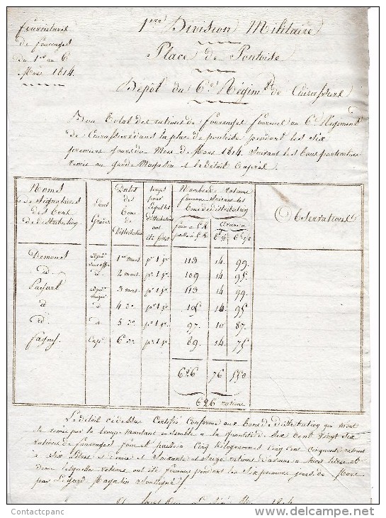 6e Régiment De Cuirassiers  -  Fourniture De Fourrage  En  1814 ( St - OUEN L´AUMONE  95 ) - Ohne Zuordnung