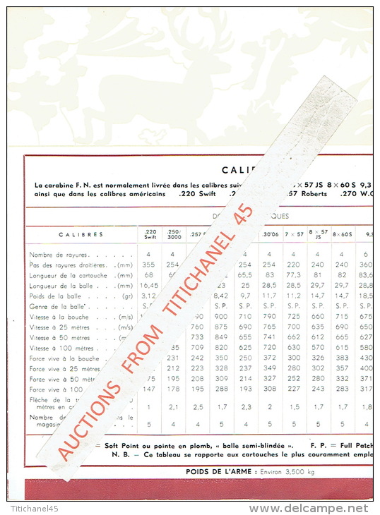 Dépliant publicitaire FABRIQUE NATIONALE HERSTAL - LA CARABINE DE CHASSE A REPETITION F.N. système MAUSER