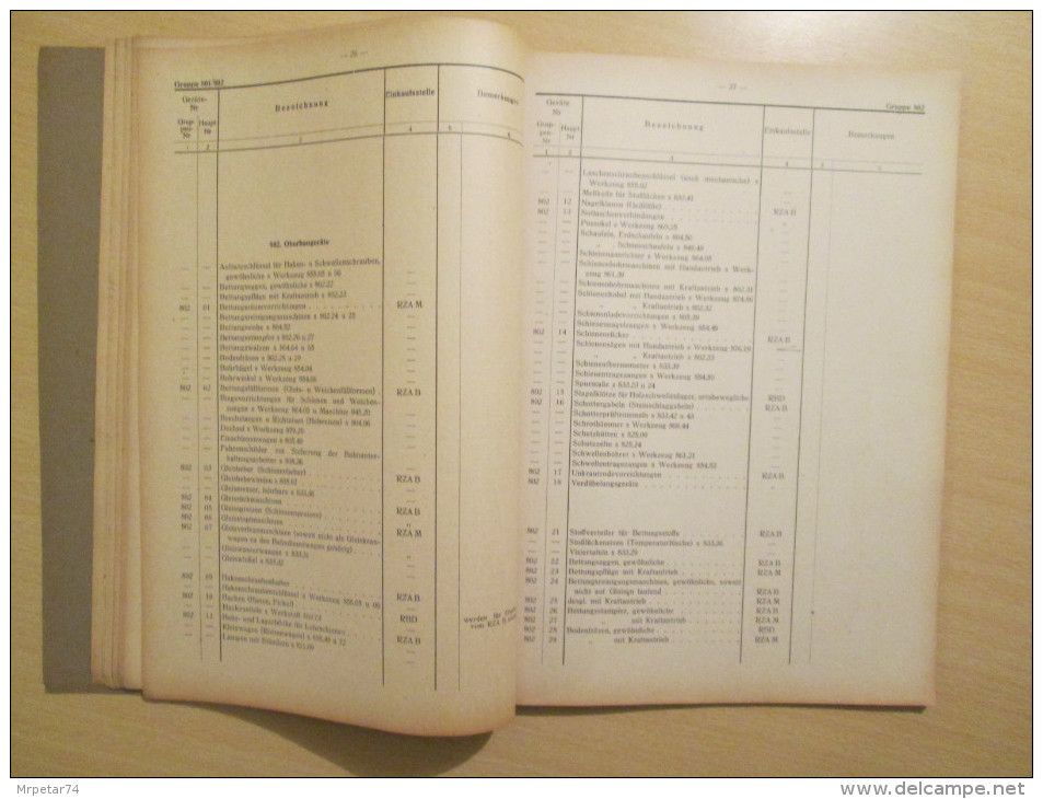 WWII German Third Reich Railway Equipment Directory Book 1942