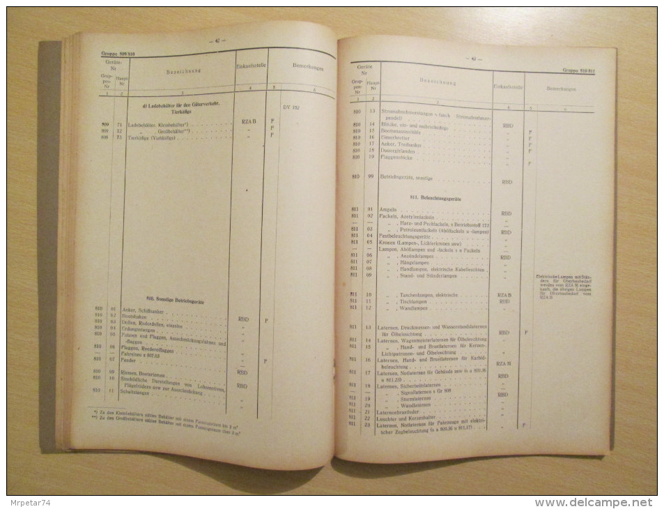 WWII German Third Reich Railway Equipment Directory Book 1942