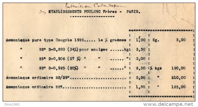 VP3558 - PARIS x LE MANS -  Lot de Documents - Tabac -  Fabrication du Caporal Doux