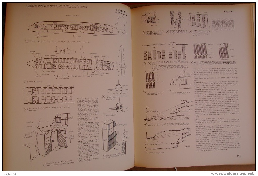 L/4 E.Neufer ENCICLOPEDIA PRATICA Per PROGETTARE COSTRUIRE Hoepli 1958/architettura - Arte, Architettura