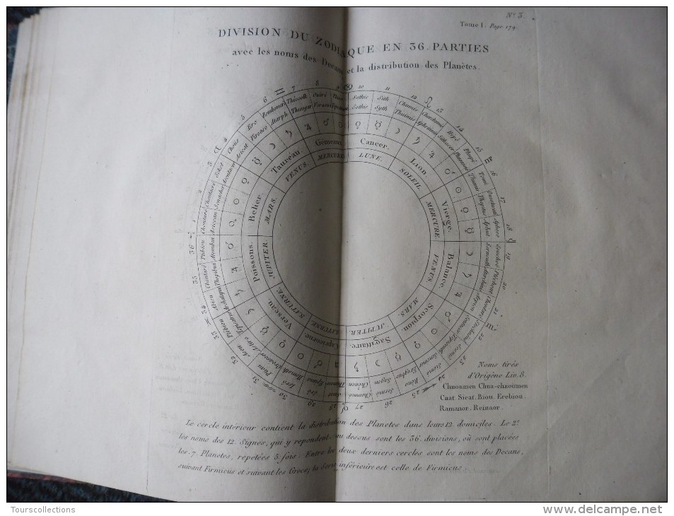 DUPUIS Planches de l'origine de tous les cultes. Paris, Agasse, an III 1794 Astrologie Franc maçon Astronomie Religion