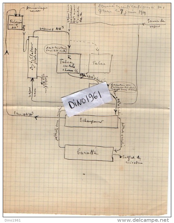 VP3598 - Tabac - Lot Divers Documents - Lettre De Mr GREEN à L´Hotel Du Croissant à PARIS & Dessins - Documenti