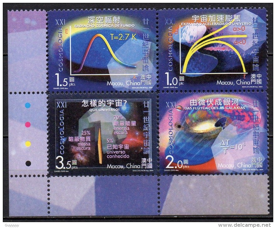 Macao - Macau - 2004 - Yvert N° 1219 à 1222 **  - Science Et Technologie - Unused Stamps