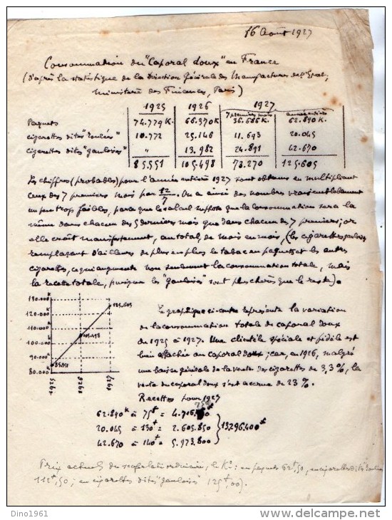 VP3614 - Tabac - Lot de Documents de Recherches sur les Tabacs de  Mr SCHLOESING à PARIS