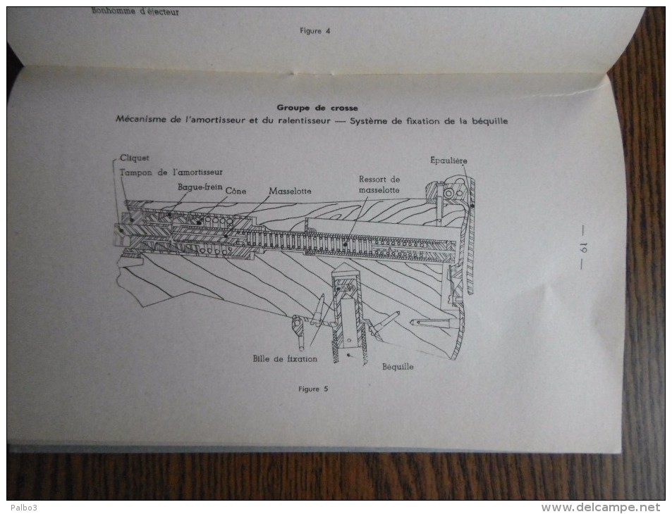 notice provisoire manuel FM bar 7,62 Mle 1918 A.2 Browning Automatic Rifle