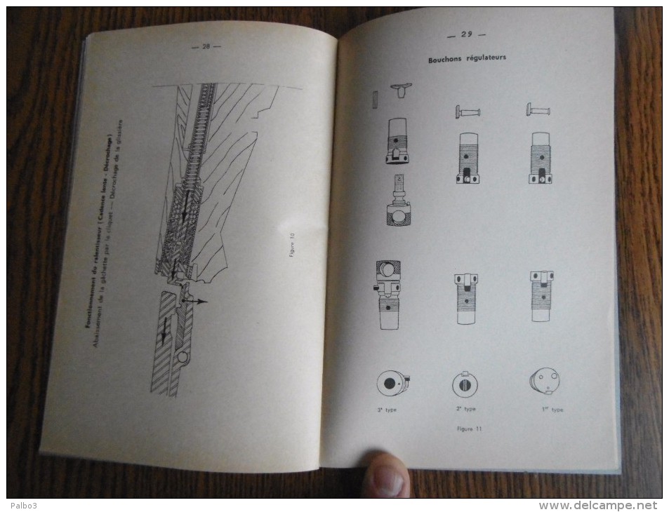 notice provisoire manuel FM bar 7,62 Mle 1918 A.2 Browning Automatic Rifle