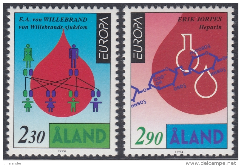 Aland Islands 1994 Europa/CEPT: Great Discoveries. Medicine. Mi 86-87 MNH - Ålandinseln