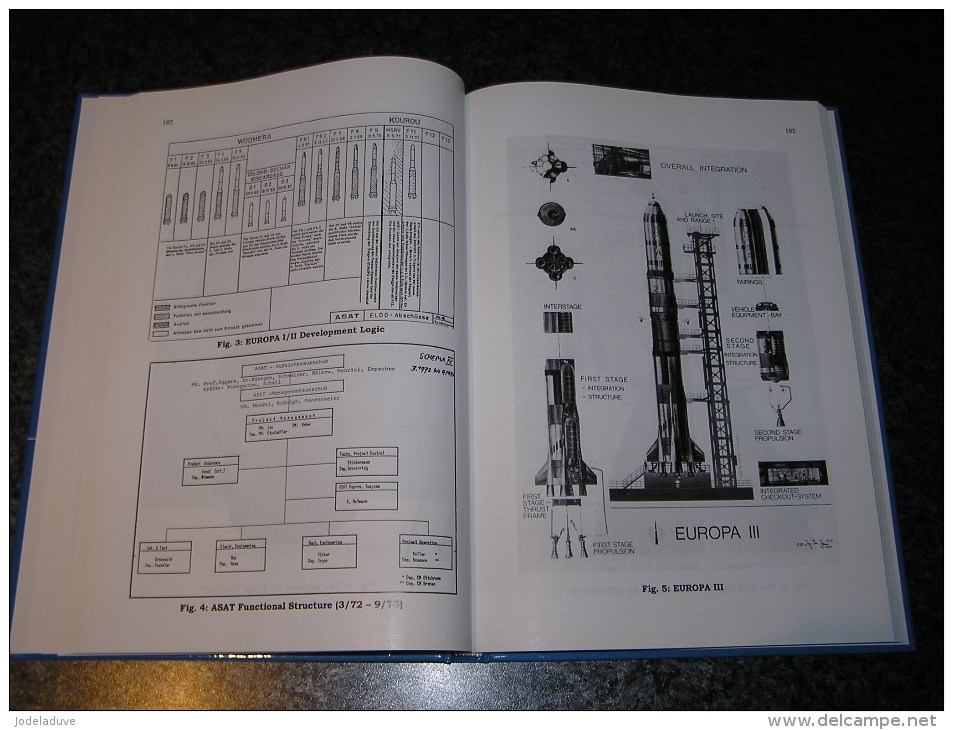 ESA Agence Spatiale Européenne The History Of European Spatial Agency Espace Satellites Fusées Télécommunications - Autres & Non Classés