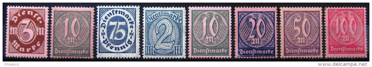 ALLEMAGNE EMPIRE                 SERVICE 29/36                 NEUF* - Officials