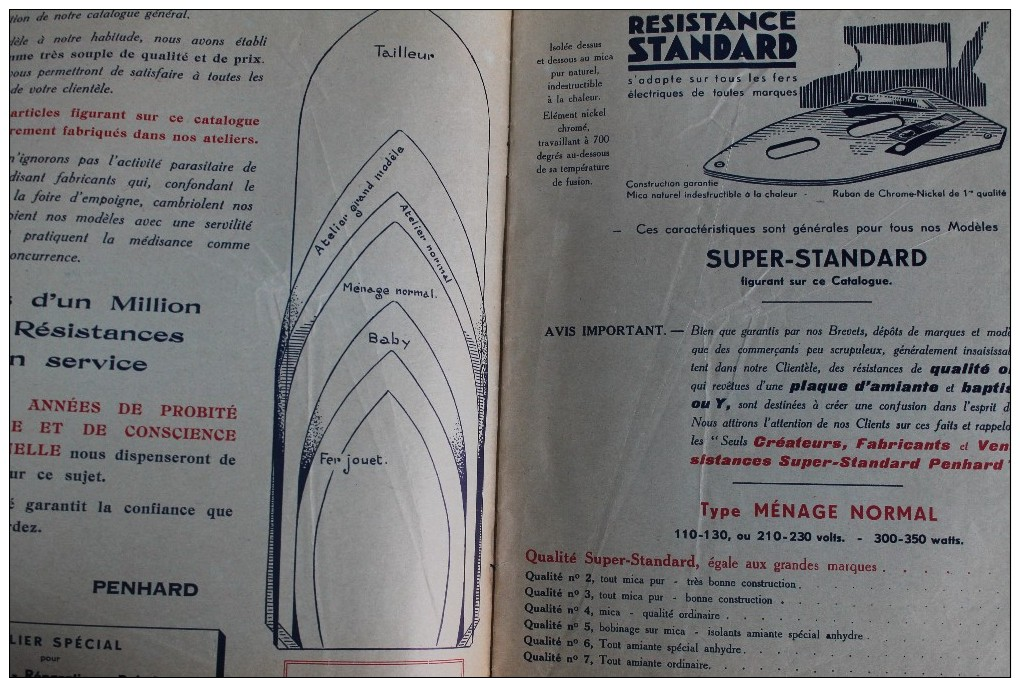 PENHARD          RESISTANCES  ELECTRIQUES         7 PHOTOS