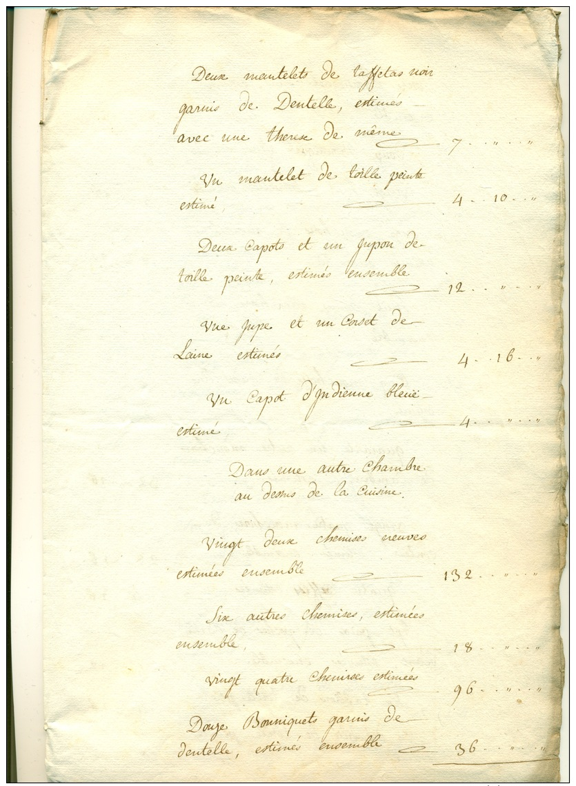 Estimation Du Linge Appartenant à Melle Cardon Rue Et Paroisse Sainte Catherine En 1771 - Voor 1900