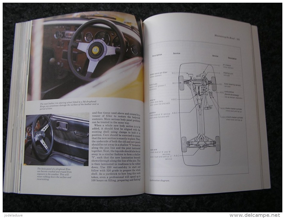 LOTUS ELAN The Complete Story Mike Taylor Cars Automobile Voiture Sport Elan Sprint Car