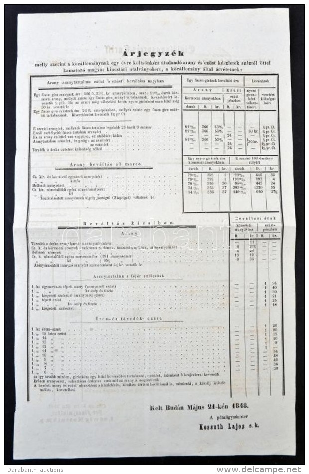 Buda 1848. Május 21. 'Árjegyzék Melly Szerint A Közállománynak Egy... - Unclassified