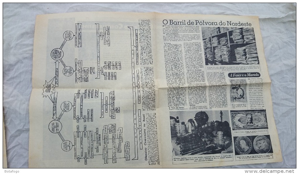 SUPLEMENT JOURNAL(non Annonce) Au BRESIL En 1964 REVOLUTION INFILTRATION COMUNISTE - Revues & Journaux
