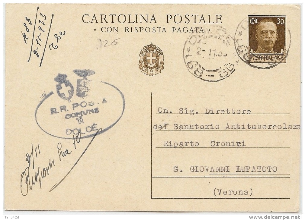 LPP14 - ITALIE EP CPRP DEMANDE SEULE DOLCE  / S.GIOVANNI LUPATOTO 2/11/1933 - Entiers Postaux