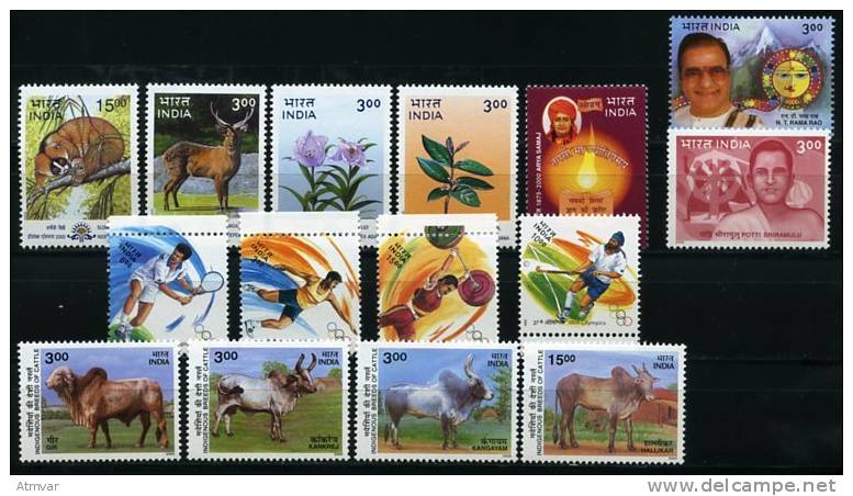 1077. INDIA (2000) - Year Pack, Mint - 66 Stamps / Année, Neuf - 66 Timbres (4 SCANS !) - Volledig Jaar