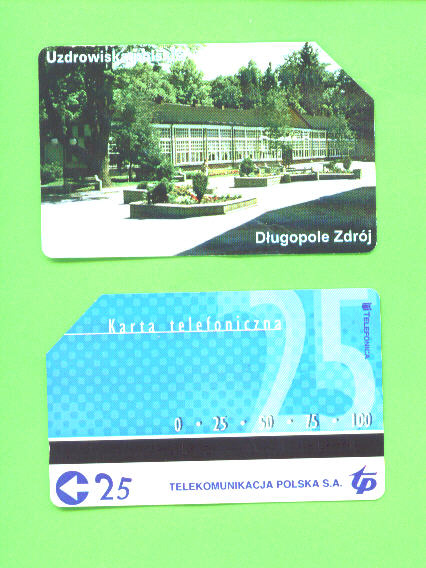 POLAND - Urmet Phonecard As Scan - Poland