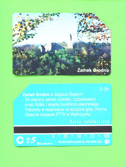 POLAND - Urmet Phonecard As Scan - Poland