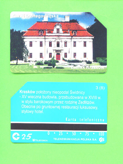 POLAND - Urmet Phonecard As Scan - Poland